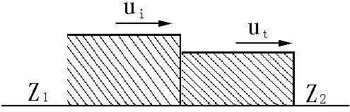 電力 行波的透射 電力 行波的透射