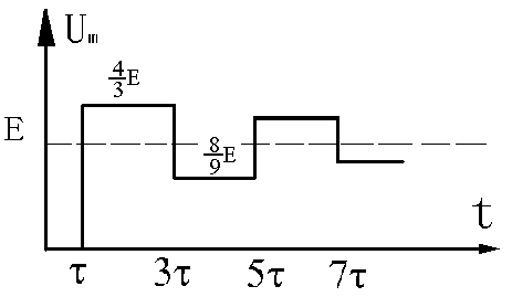 線(xiàn)路M點(diǎn)電壓波形