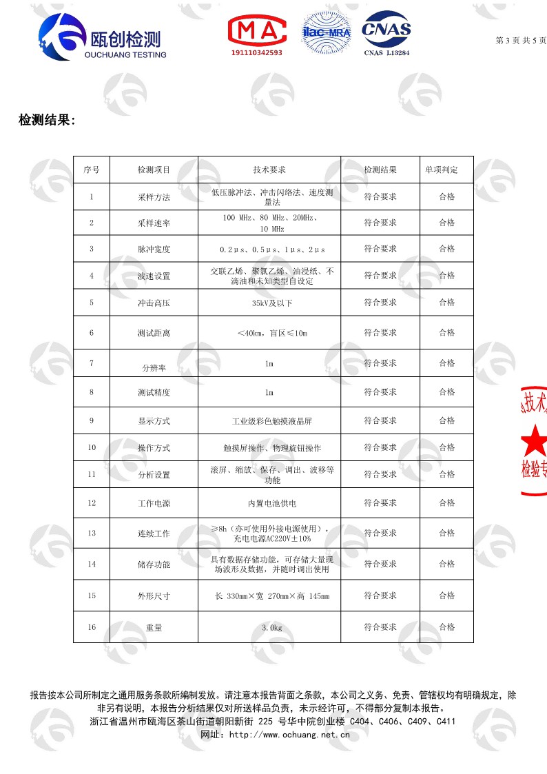 智能電纜故障測(cè)試儀0087(1)_3.jpg