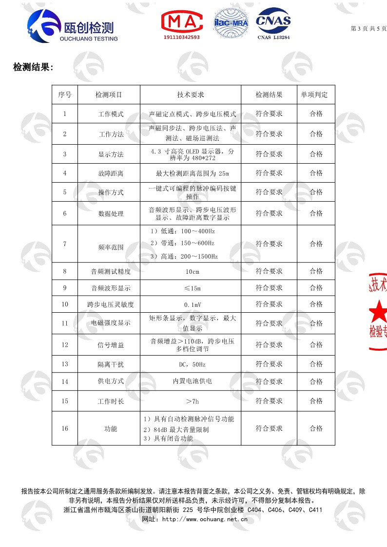 多功能電纜故障精確定點(diǎn)儀0086(1)_3.jpg